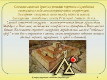 К вопросу о архетипах в зодчестве Азербайджана